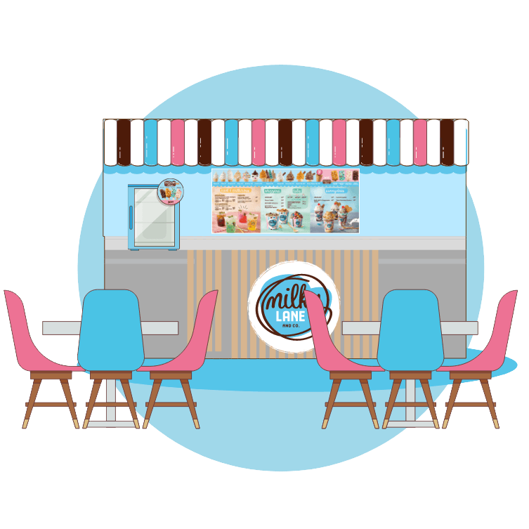 standard trading format ice cream shop